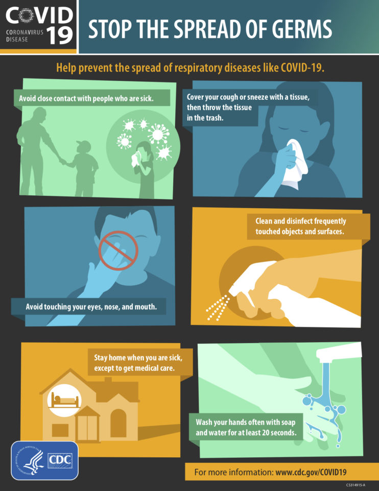 Stop the Spread of Germs