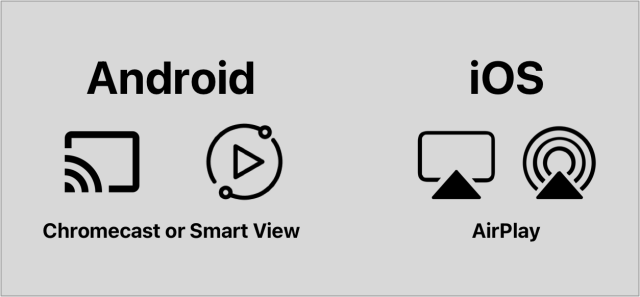 Senior Planet from AARP article: Ask The Techspert: 3 things to know about your smart tv.