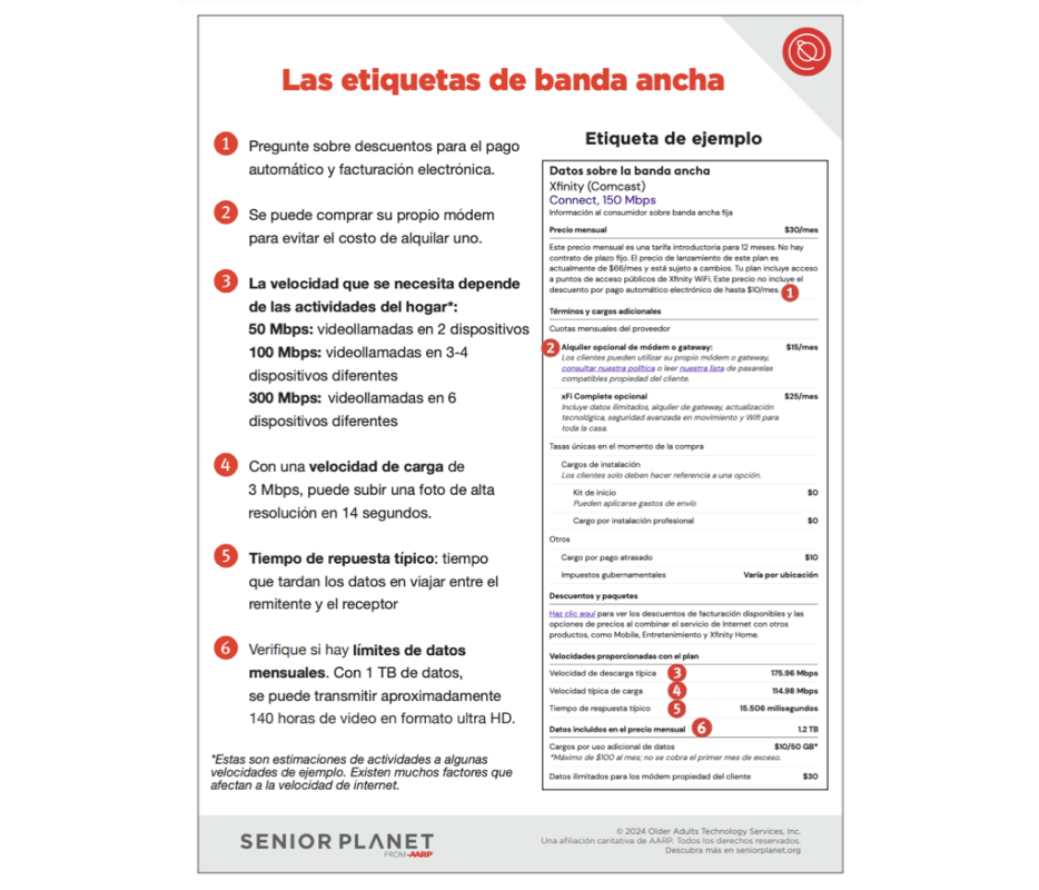 Senior Planet - broadband labels handout - espanol